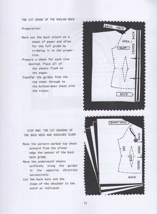 Advanced Pattern Grading Jack Kirchner E Book - L'Etoffe Fabrics LLC